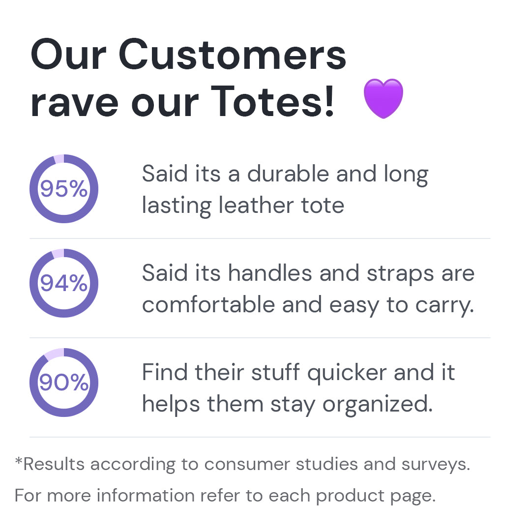 The Royal tote